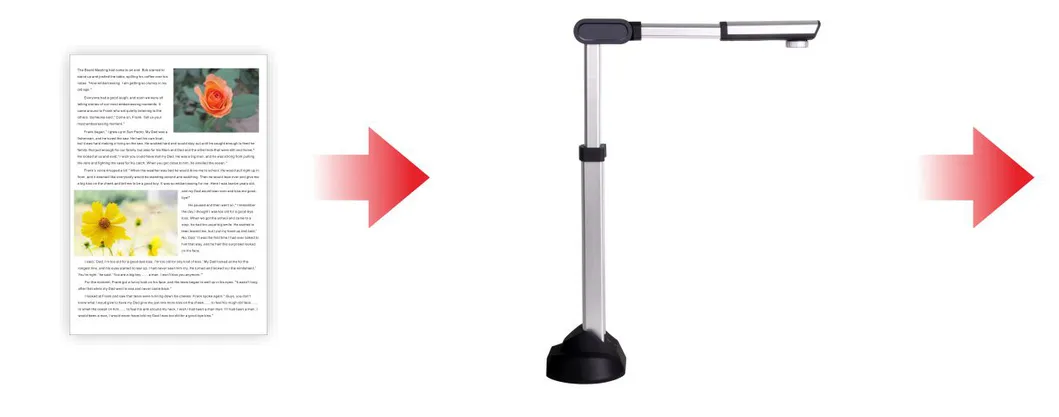 15.0 MP High Speed Portable A2 Scanner (S1500A2AF)