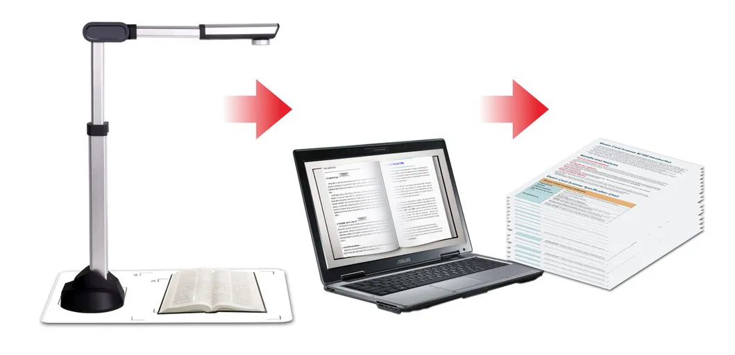 15.0 MP High Speed Portable A2 Scanner (S1500A2AF)