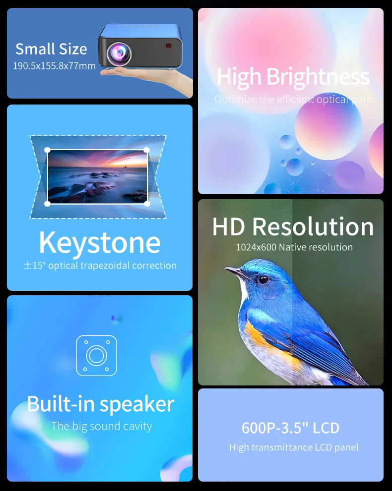 2021 Hot Sale WiFi Wireless Smart Android Projector 3000 Lumens 1024*600p Proyector LED Home Theater Movie LED Projectors