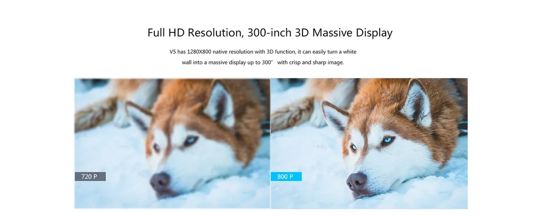 2021 Popular Portable 3D Mobile Phone DLP Projector 3D Bt WiFi 4K Mini Projector for Home/Office