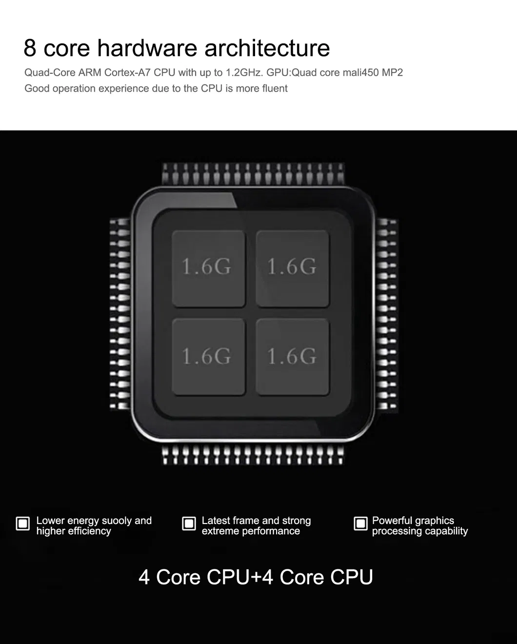 2021 Popular Portable 3D Mobile Phone DLP Projector 3D Bt WiFi 4K Mini Projector for Home/Office