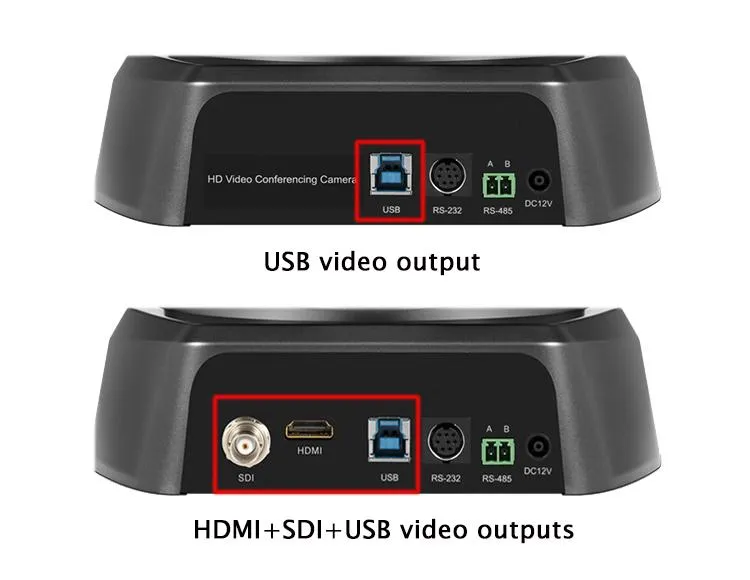 20X Zoom HDMI HD 1080P Live Streaming Video Conference Camera for Church
