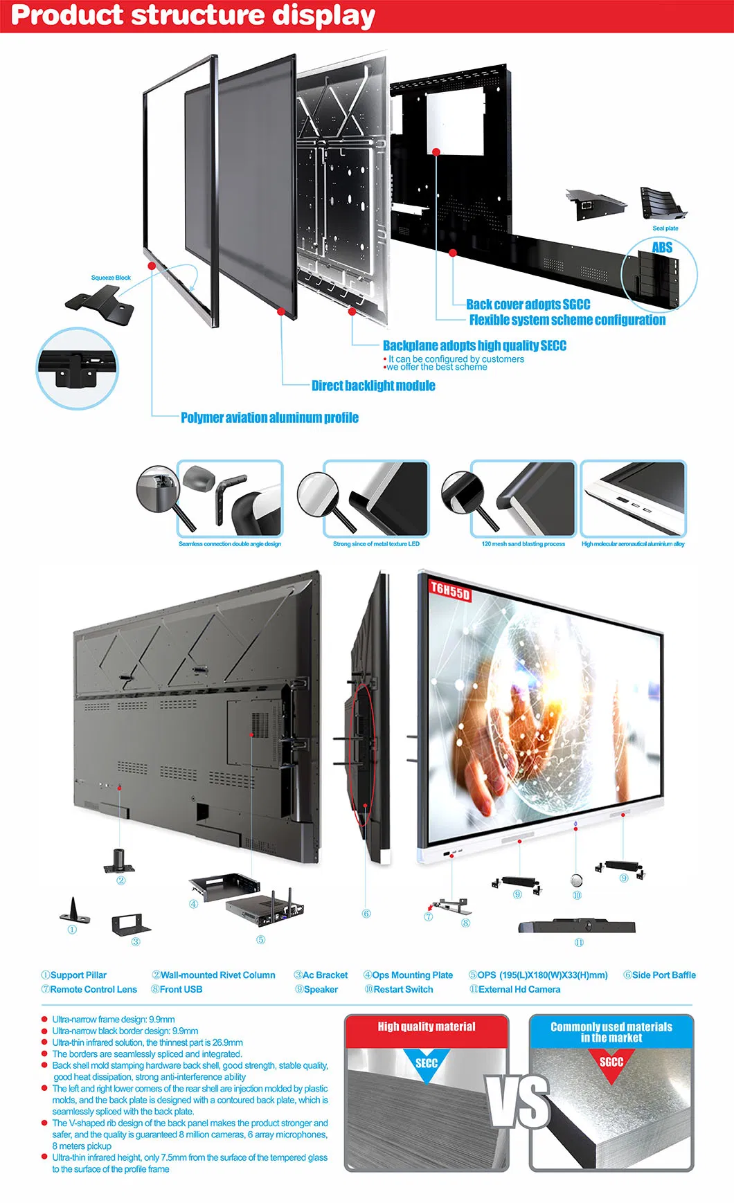 55 Inch Touch Display Whiteboard Nesting for Conference&Education