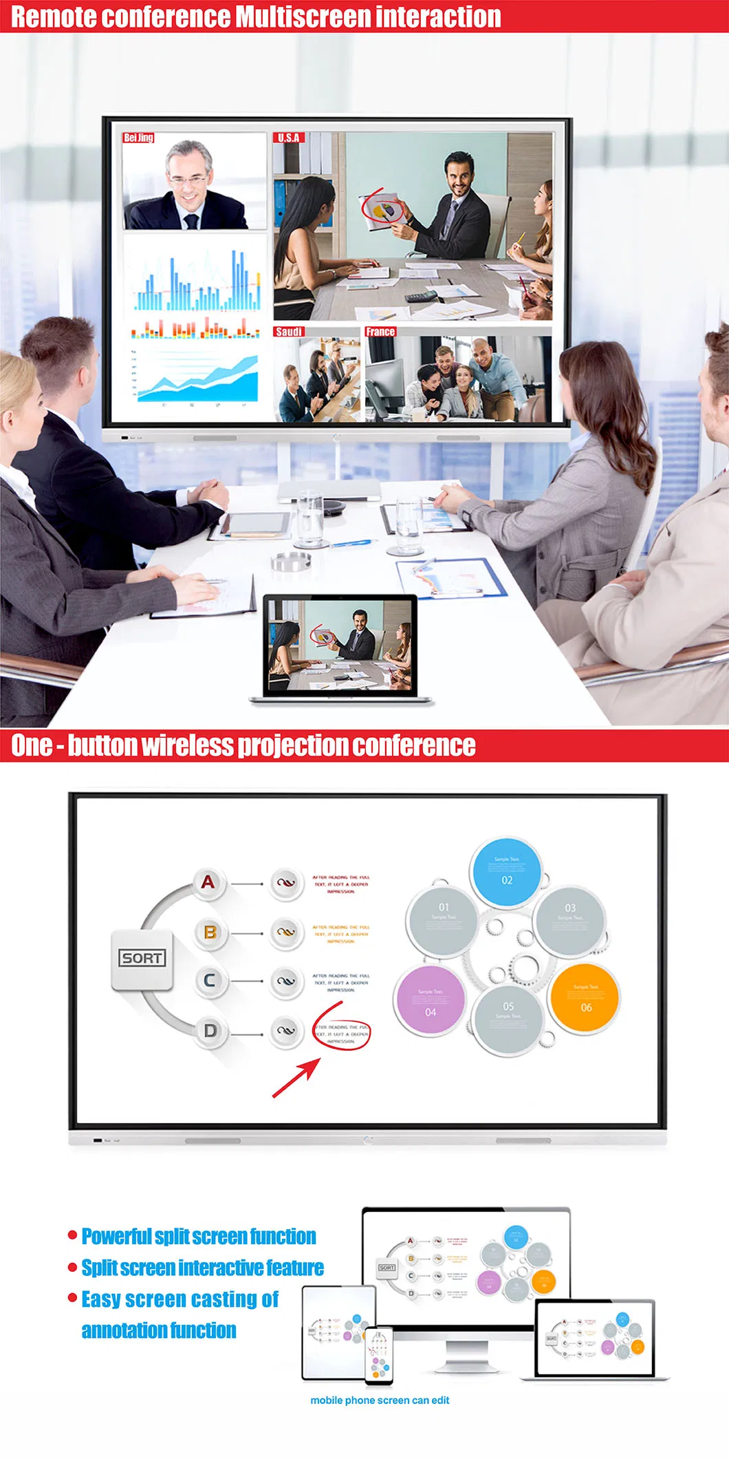 55 Inch Touch Display Whiteboard Nesting for Conference&Education