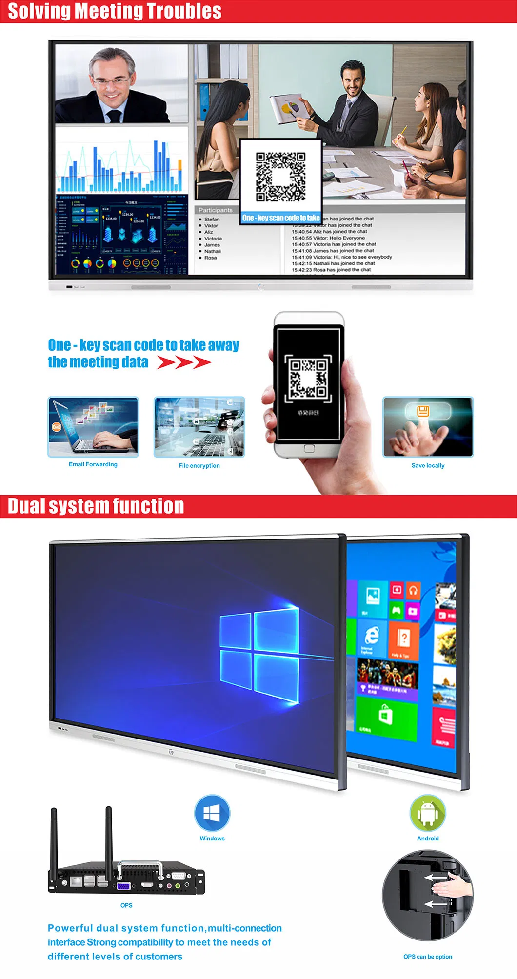 55 Inch Touch Display Whiteboard Nesting for Conference&Education