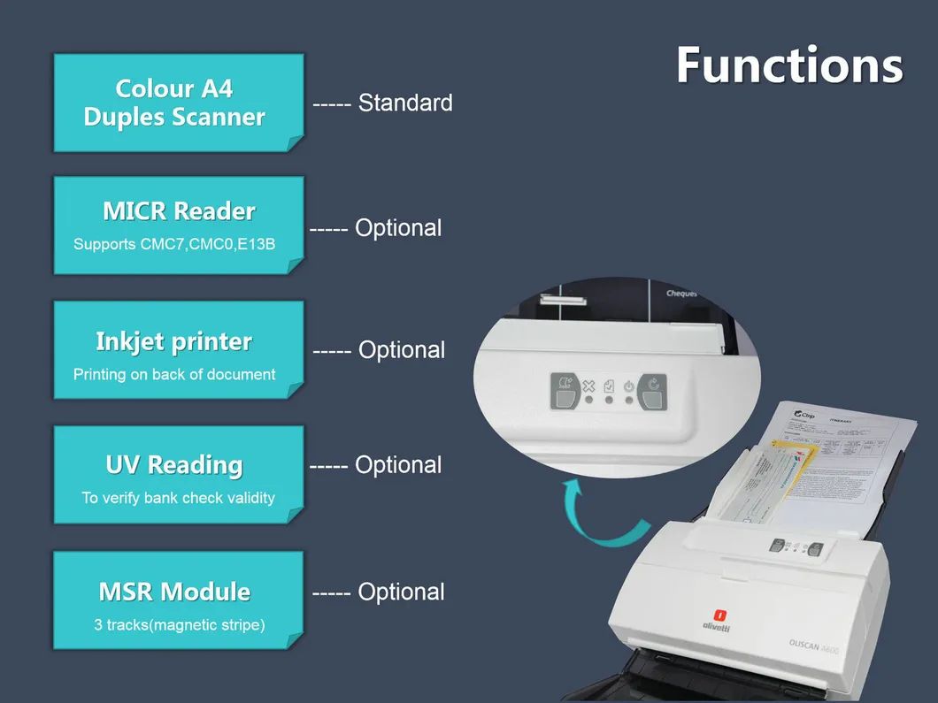 600dpi High Speed Color Duplex Ocr A4 Document Scanner with Micr Reader (A600)