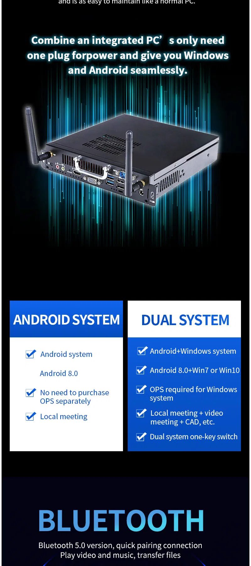 65 Inch LCD OPS IR-Touch 10 Points 20 Dots Wall Mount Interactive Smart Board Touch-Screen Whiteboard