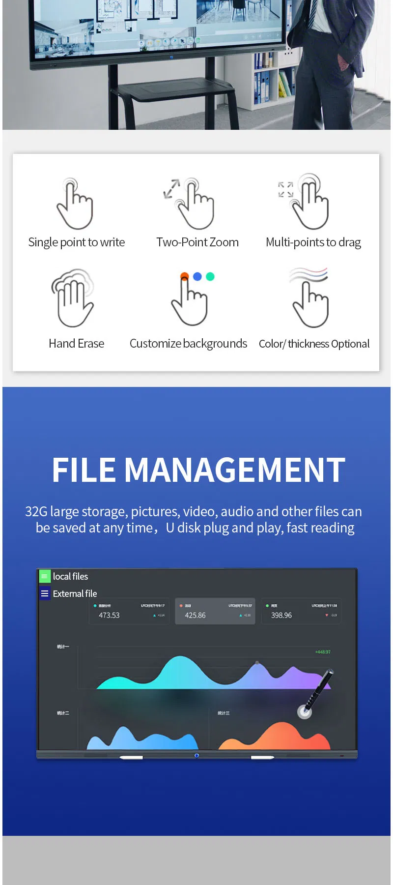 86 Inch 4K 3840X2160 Electronic Touch Screen Active Smart Board Interactive Electronic Whiteboard White Board