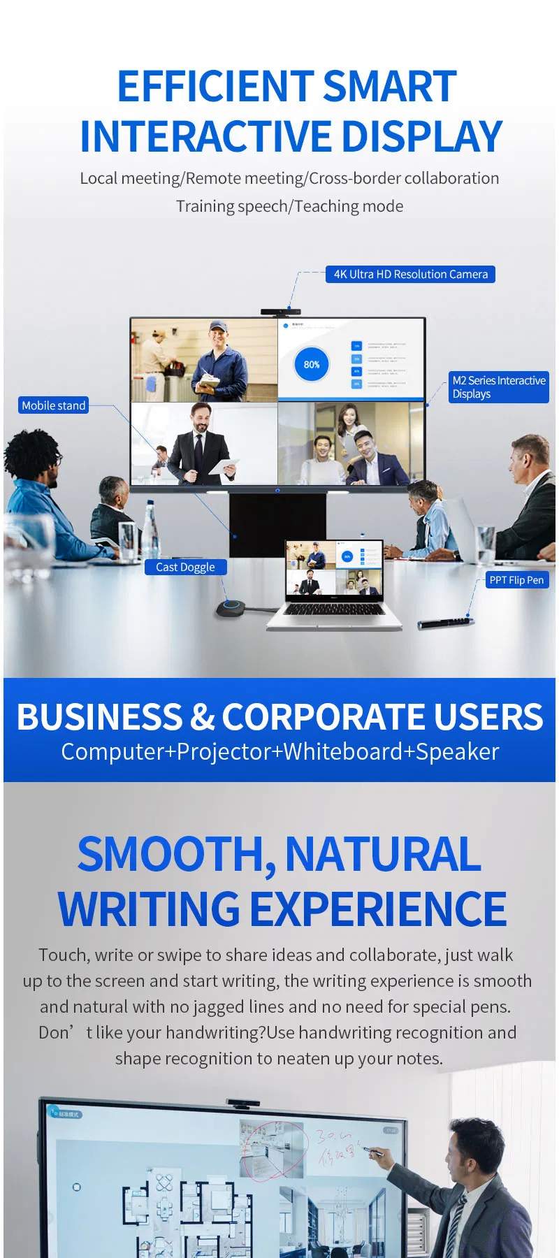 86 Inch 4K 3840X2160 Electronic Touch Screen Active Smart Board Interactive Electronic Whiteboard White Board