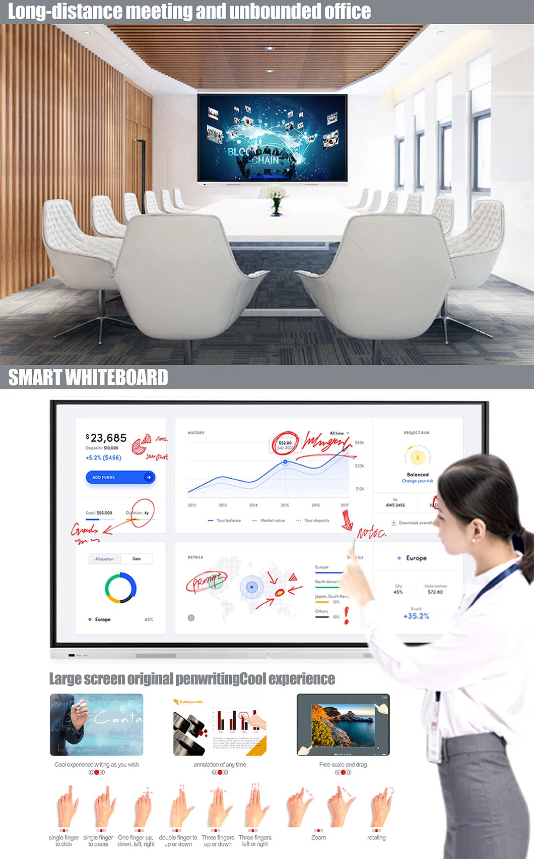 86 Inch Touch Display Whiteboard Nesting for Conference&Education
