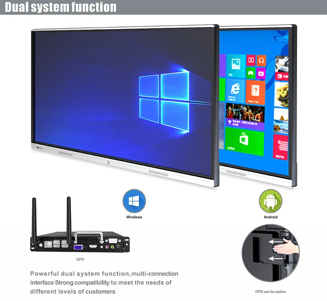 86 Inch Touch Display Whiteboard Nesting for Conference&Education