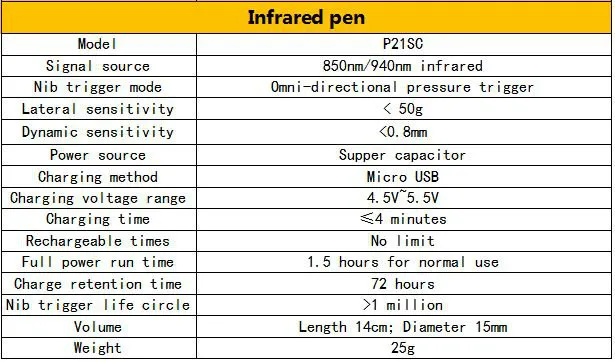 940nm Infrared Interactive Whiteboard Maxpro Strong Anti-Interference Ability