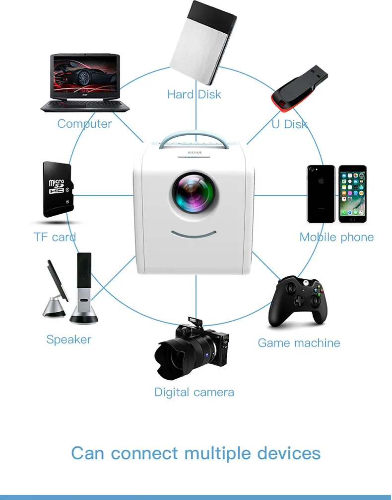 Cheap Price LED Mini Projectors HDMI LCD Portable Projector /Proyector/Beamer