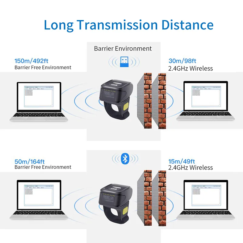 China Manufacturer Smart Bluetooth Mini Qr Code Scanner for Windows PC System