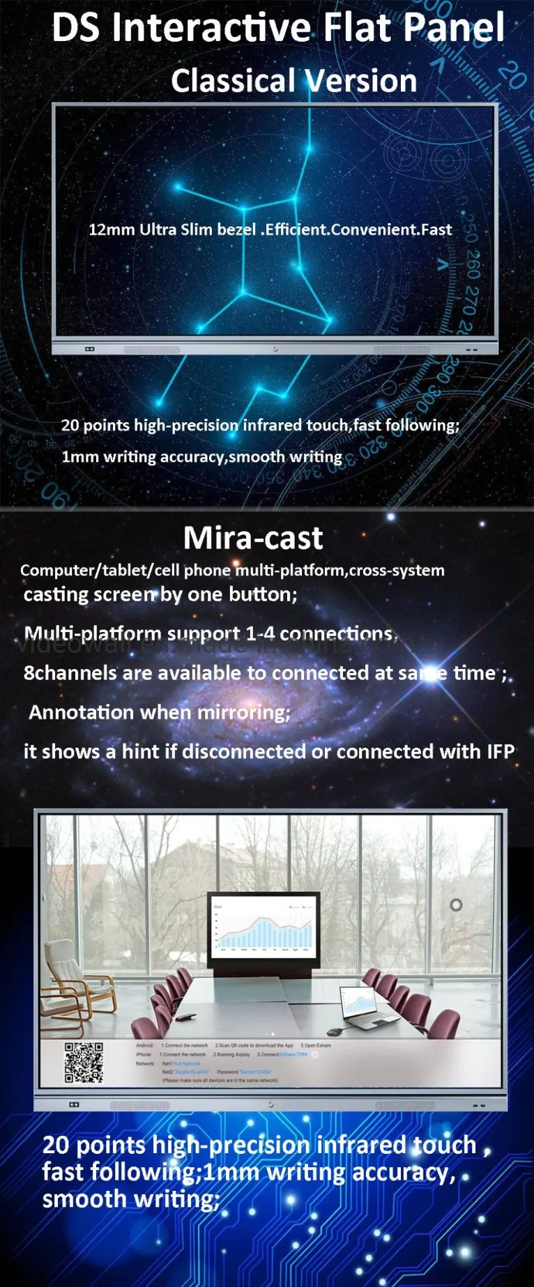 DV18 Series Android 8.0 Touch Screen Smart Board 65" 75" 85" Interactive Whiteboard For Education & Office Conference