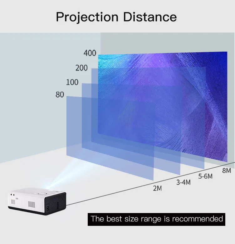 Excel Digital LED Mini Mobile Projector HD 1080P 300 Inch Mini Portable Home Projector