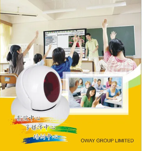 Folded Plastic Interactive Whiteboard with Stylus IR Infrared Pen