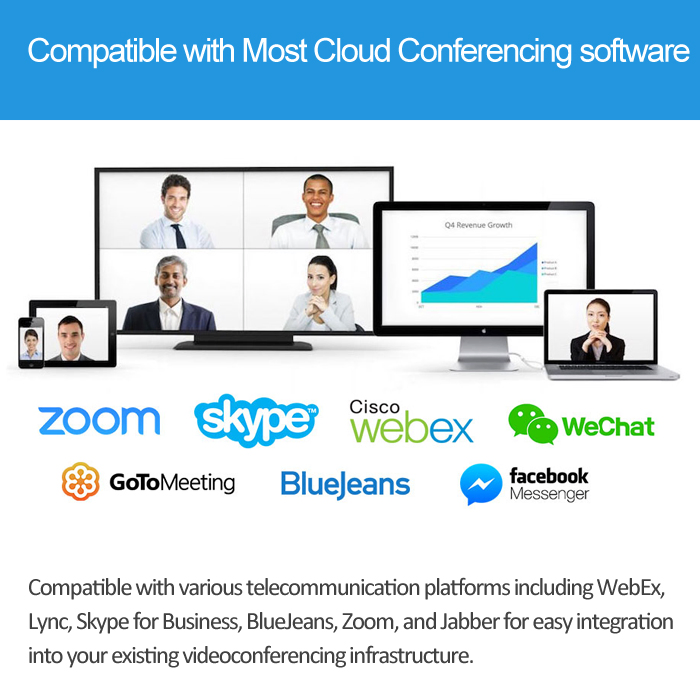 HD PTZ 20X Zoom 1080P@60fps DVI-I USB 2.0 3G- SDI Video Conference Camera
