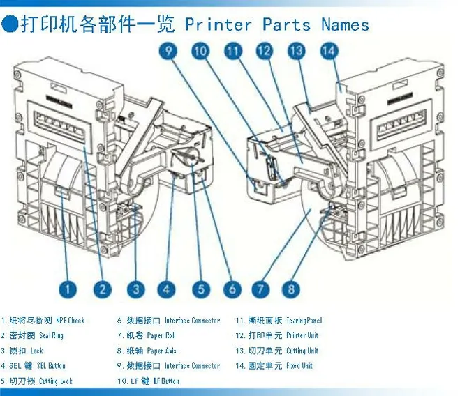 High Speed Kiosk Thermal Printer Wh-U05