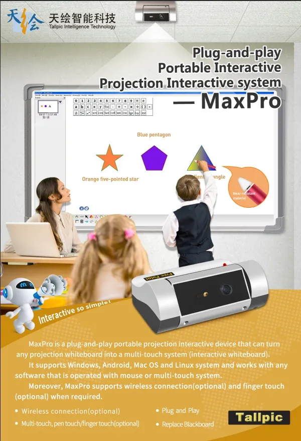 Interactive Whiteboard Virtual Board Used for Engaging Classroom