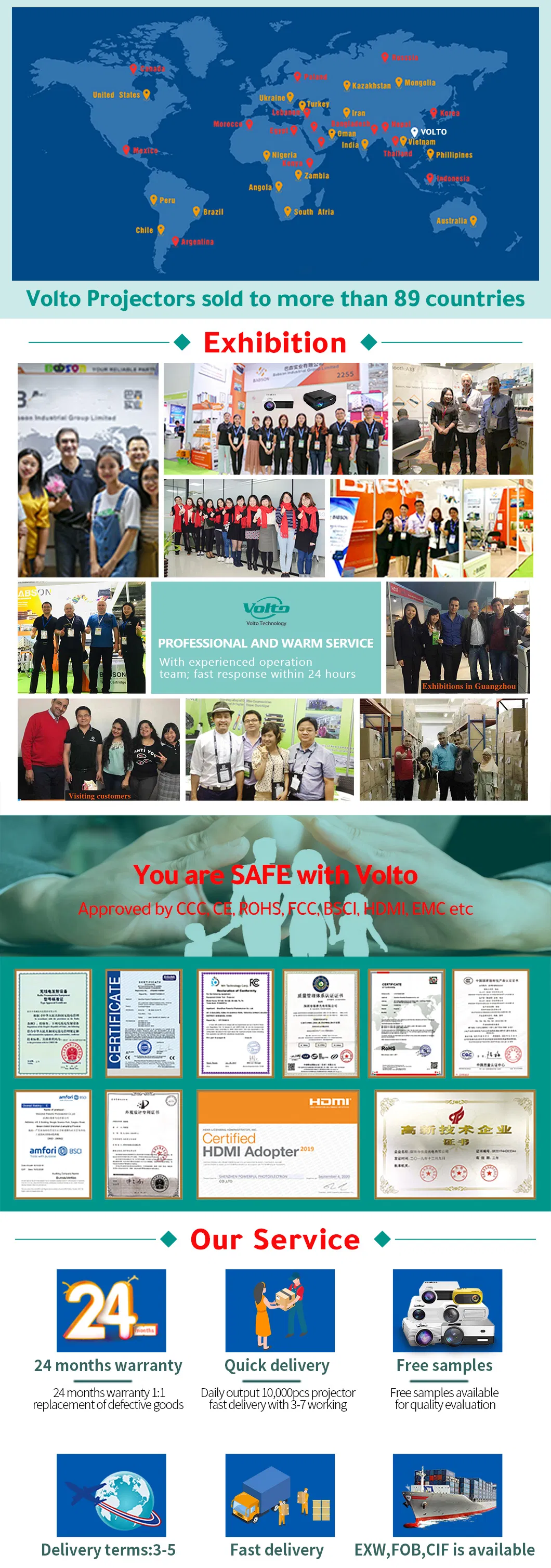 Pico Projecteur 3D 4K 3000 ANSI DLP Link Outdoor Wi-Fi Bluetooth 4K 3D LED Projector Android 1080P