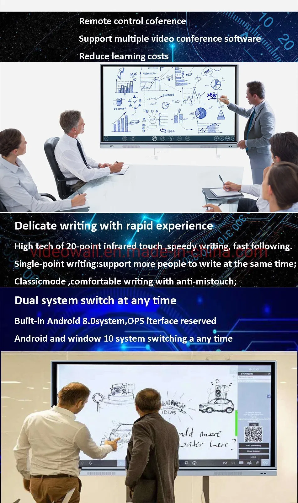 RAM4G+32G Android touch screen panel 85" interactive whiteboard
