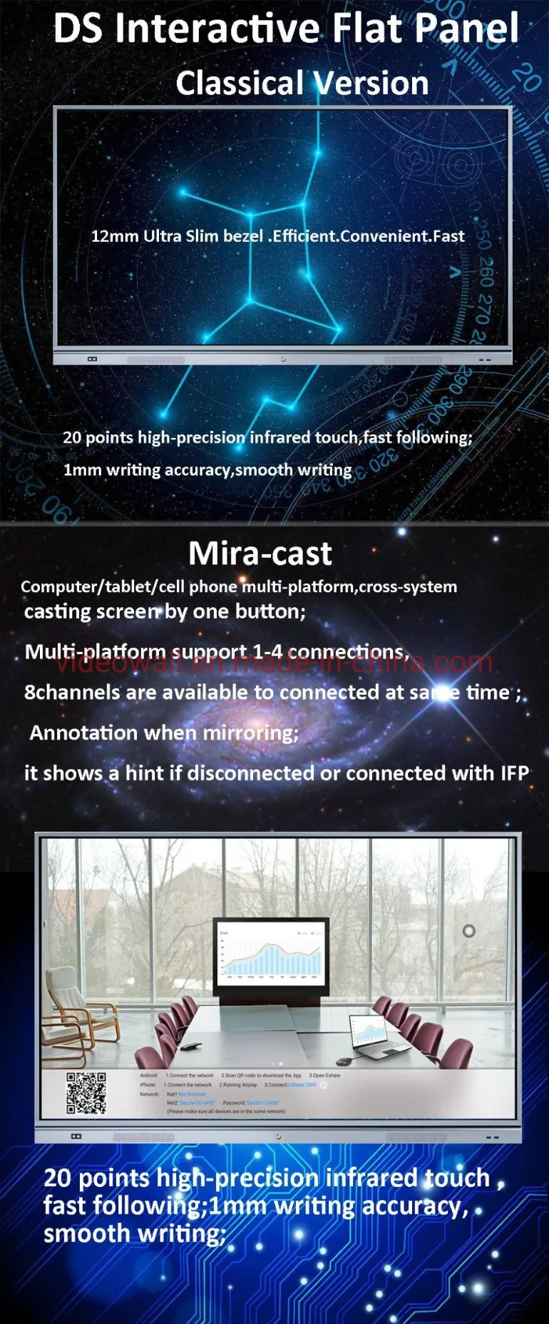 RAM4G+32G Android touch screen panel 85" interactive whiteboard