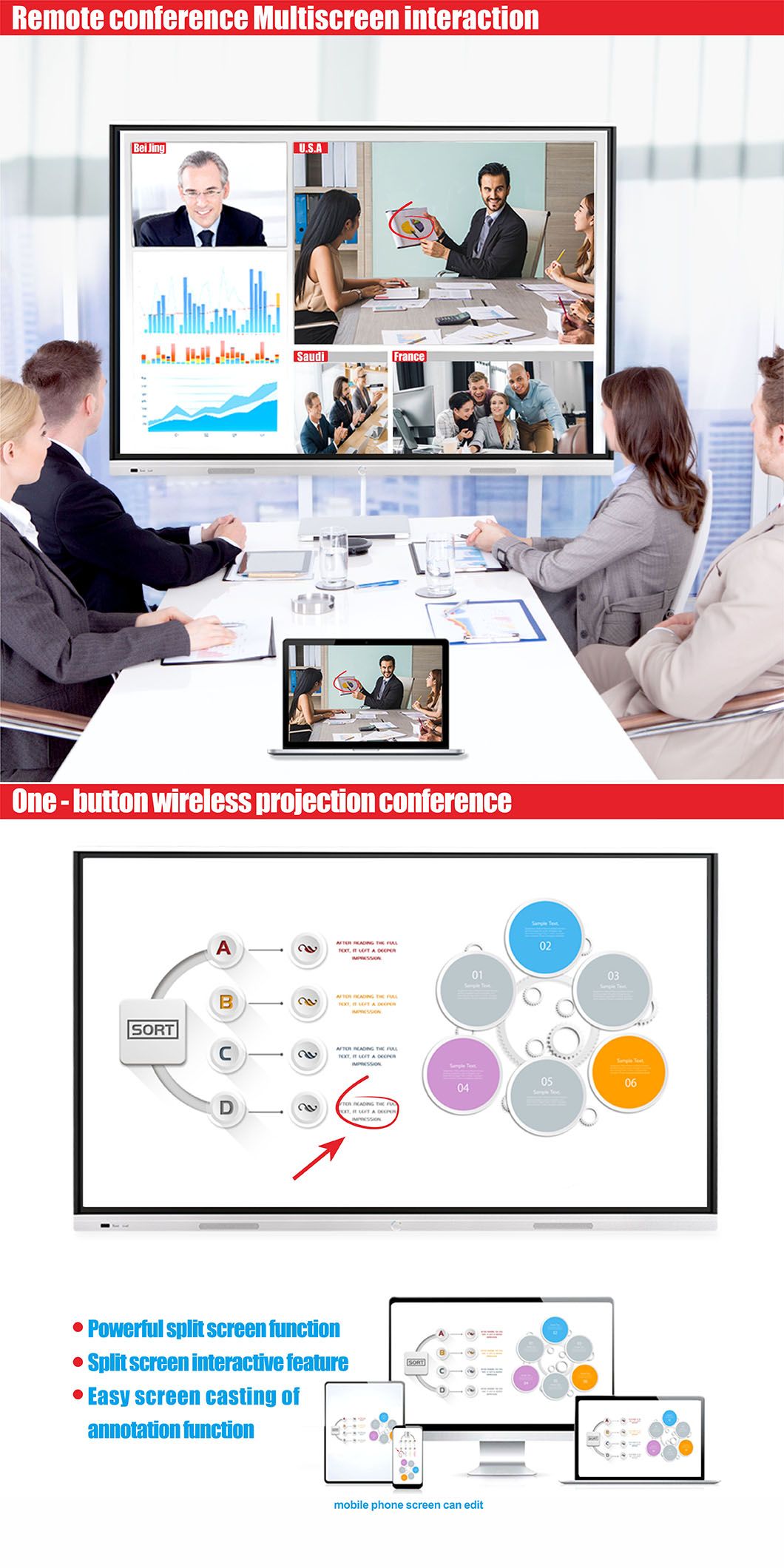 T6 Series 55 Inch Electronic Multi Touch Flat Panel Interactive Whiteboard Smartboard for Double Purpose Conference&Education