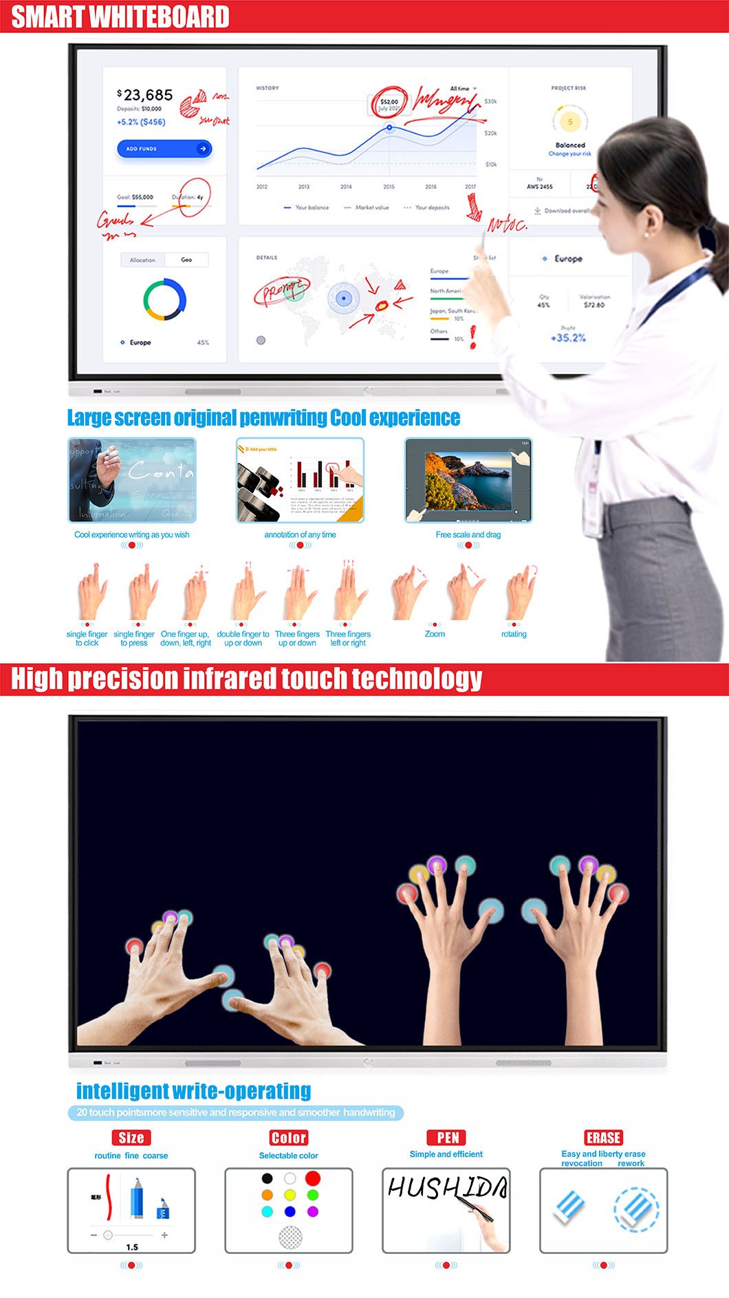 T6 Series 55 Inch Electronic Multi Touch Flat Panel Interactive Whiteboard Smartboard for Double Purpose Conference&Education