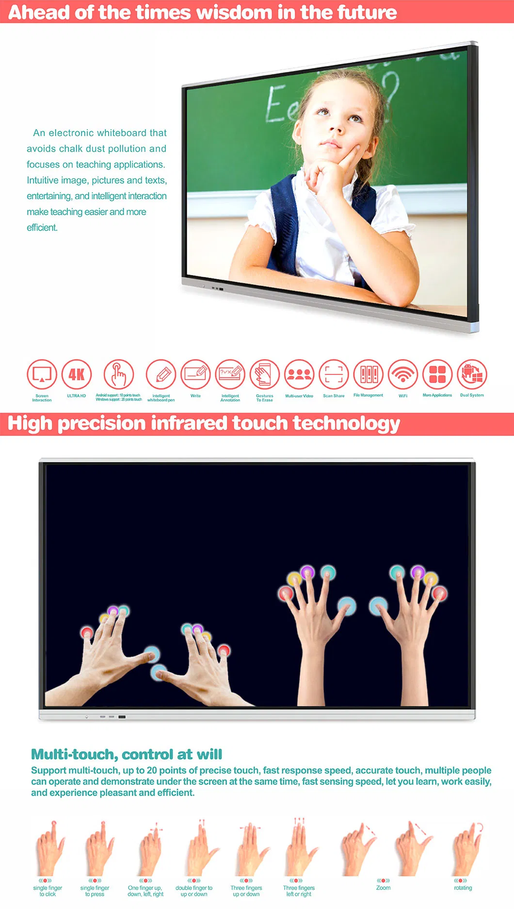 T6 Series 55 Inch Interactive Multi Touch Screen Smart Electronic Whiteboard Display for Office Conference and Classroom Education