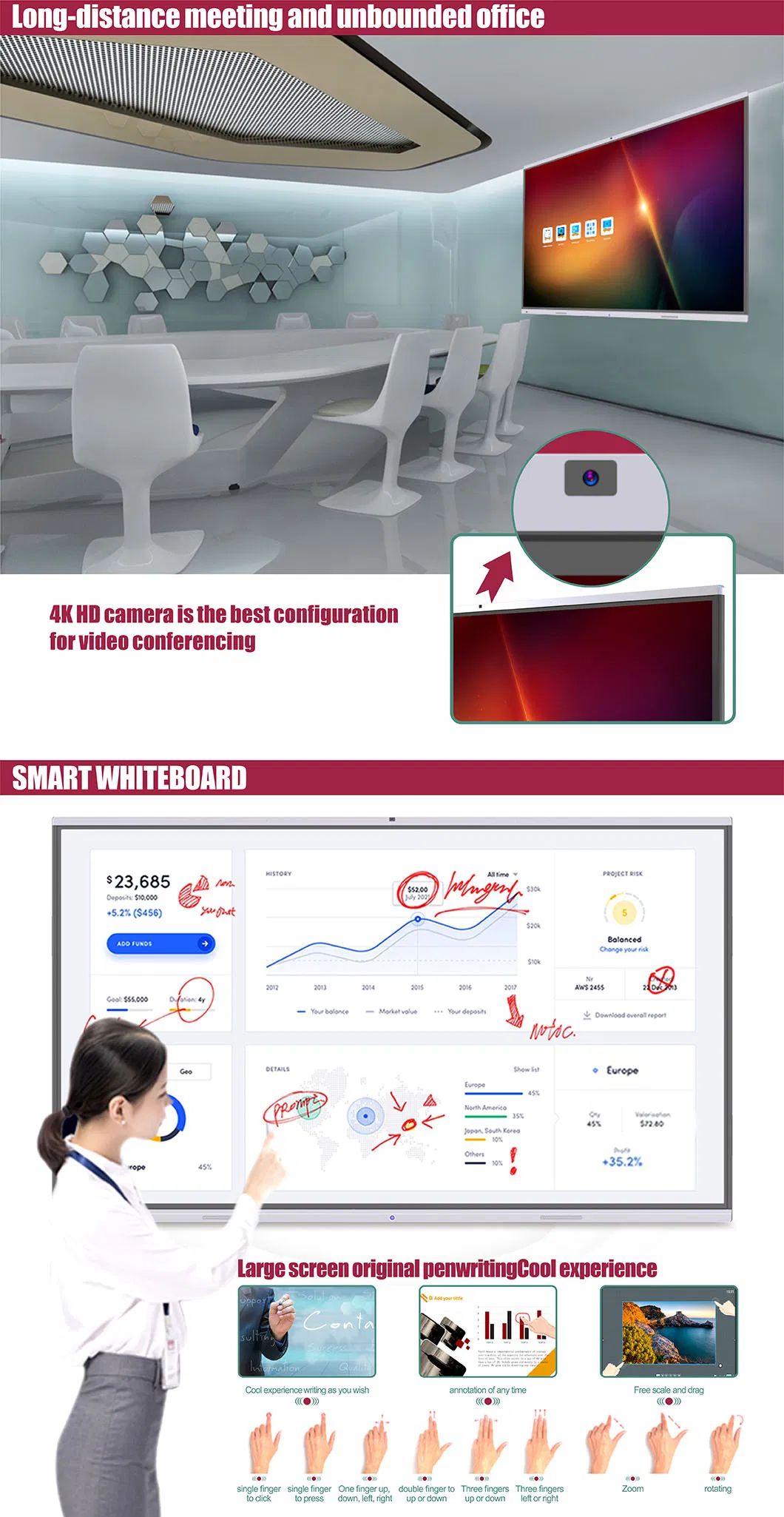 T6 Series 75 Inch Intelligent Interactive Whiteboard Digital Interactive Tablet with Windows and Androind System