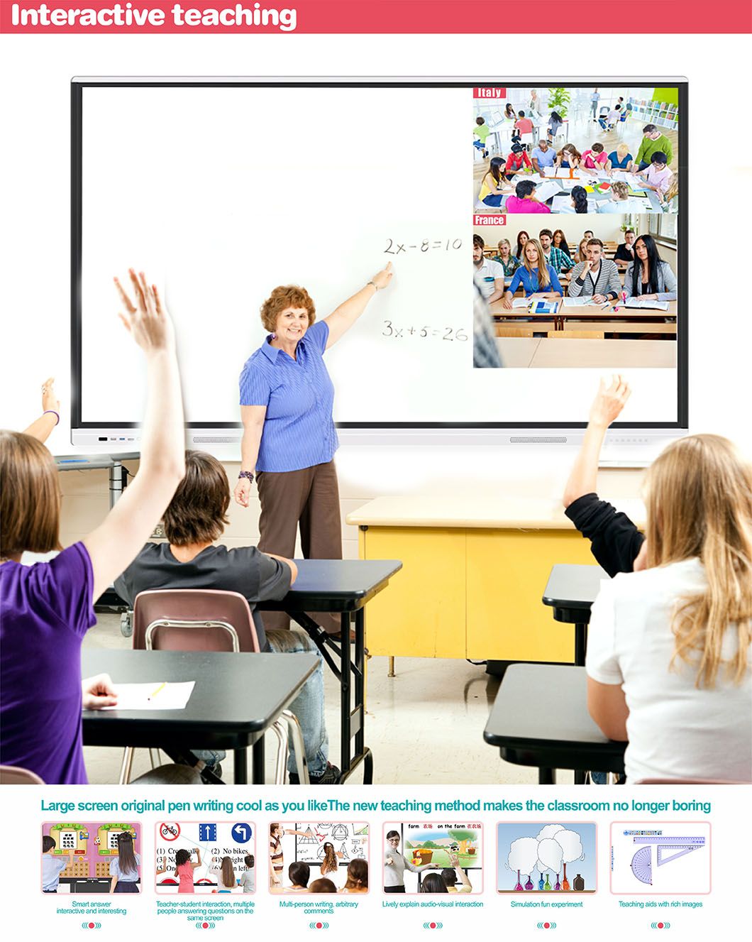 T6 Series 75′′ Touch Display Highlight Intelligent Interactive Whiteboard for Conference&Education