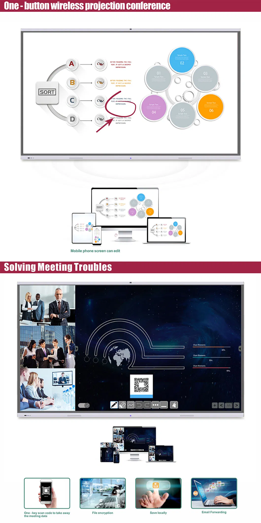 T6 Series 85 Inch Smartboard Interactive Whiteboard with Built-in Camera Microphone and Android+Windows System Used for Conference or Education