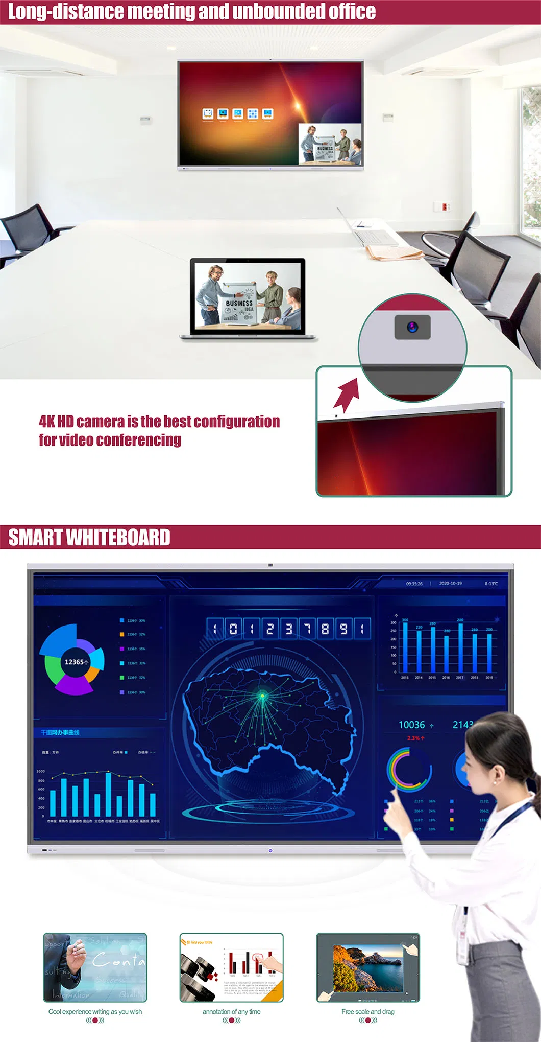 T6 Series Nesting 86 Inch SKD Built -in camera and Microphone Intelligent Smart Flat Panel