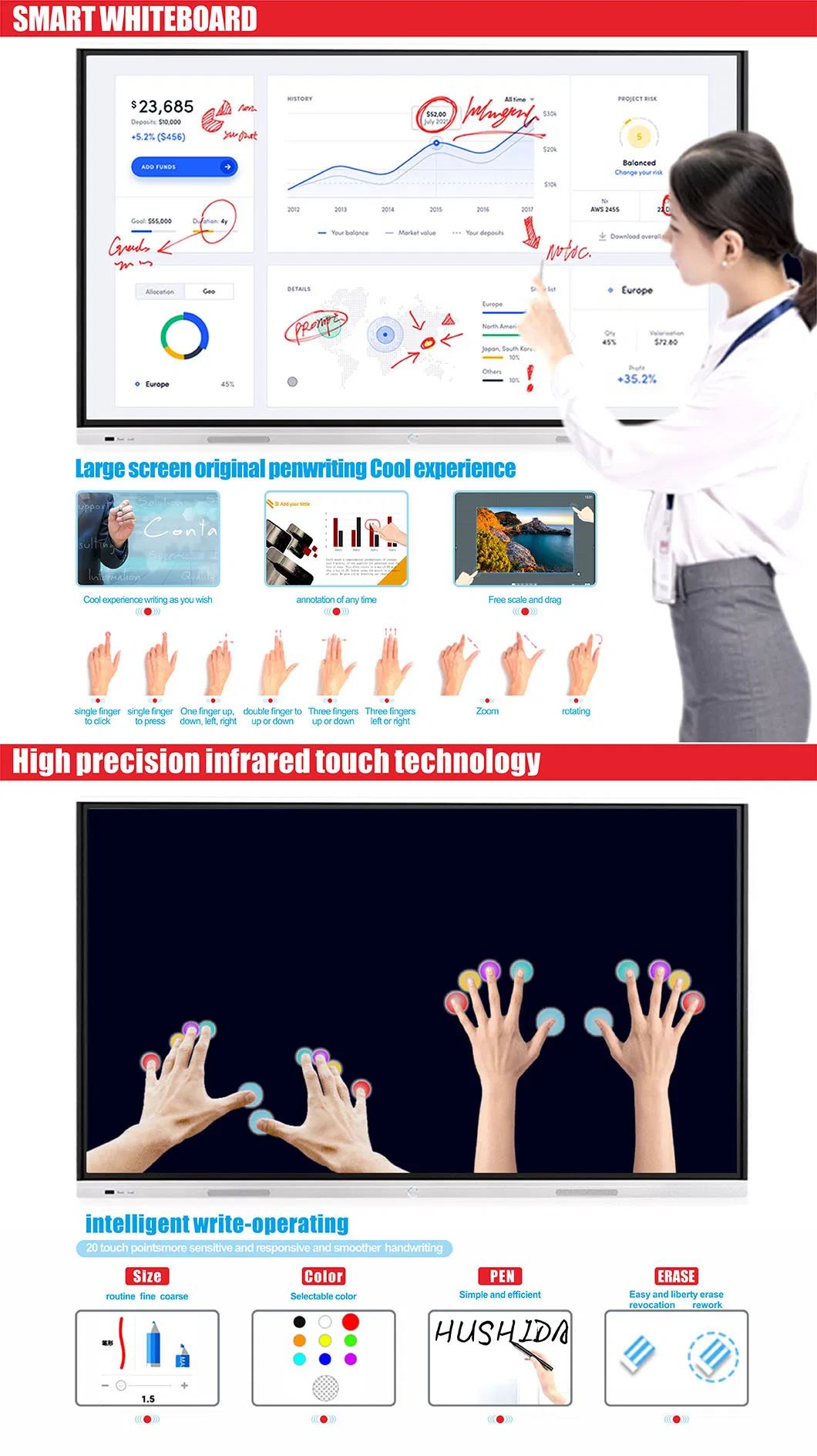 T6h55D 55inch SKD Infrared Touch Digital Blackboard Mold Stamping Backboard Interactive Boards for Education