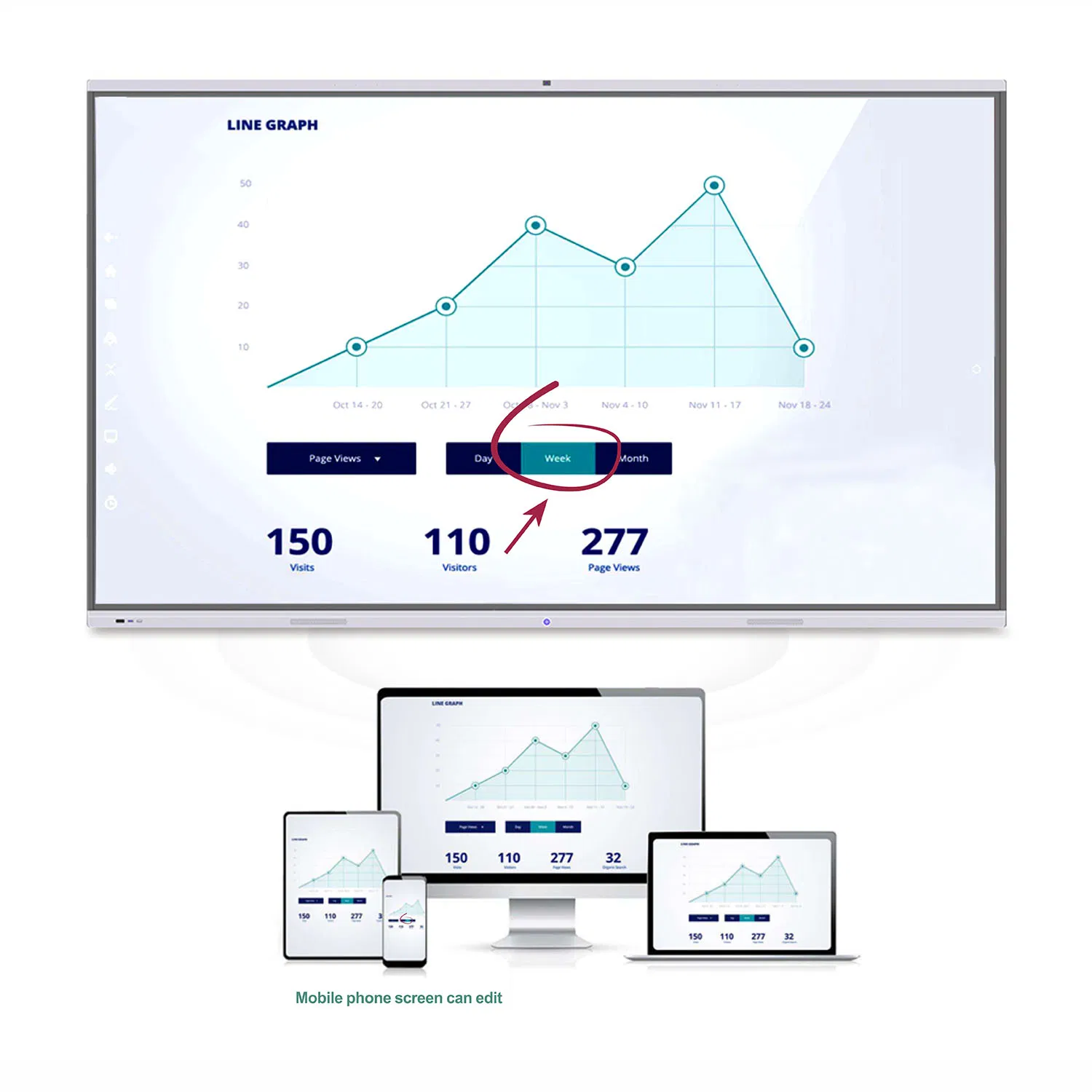 T6m86c SKD 86inch 4K IR Touch Android-Windows Dual System Best Digital Electronic Whiteboard
