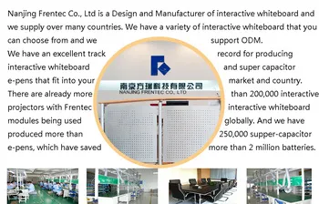 Interactive Whiteboard Used with Mini Projector