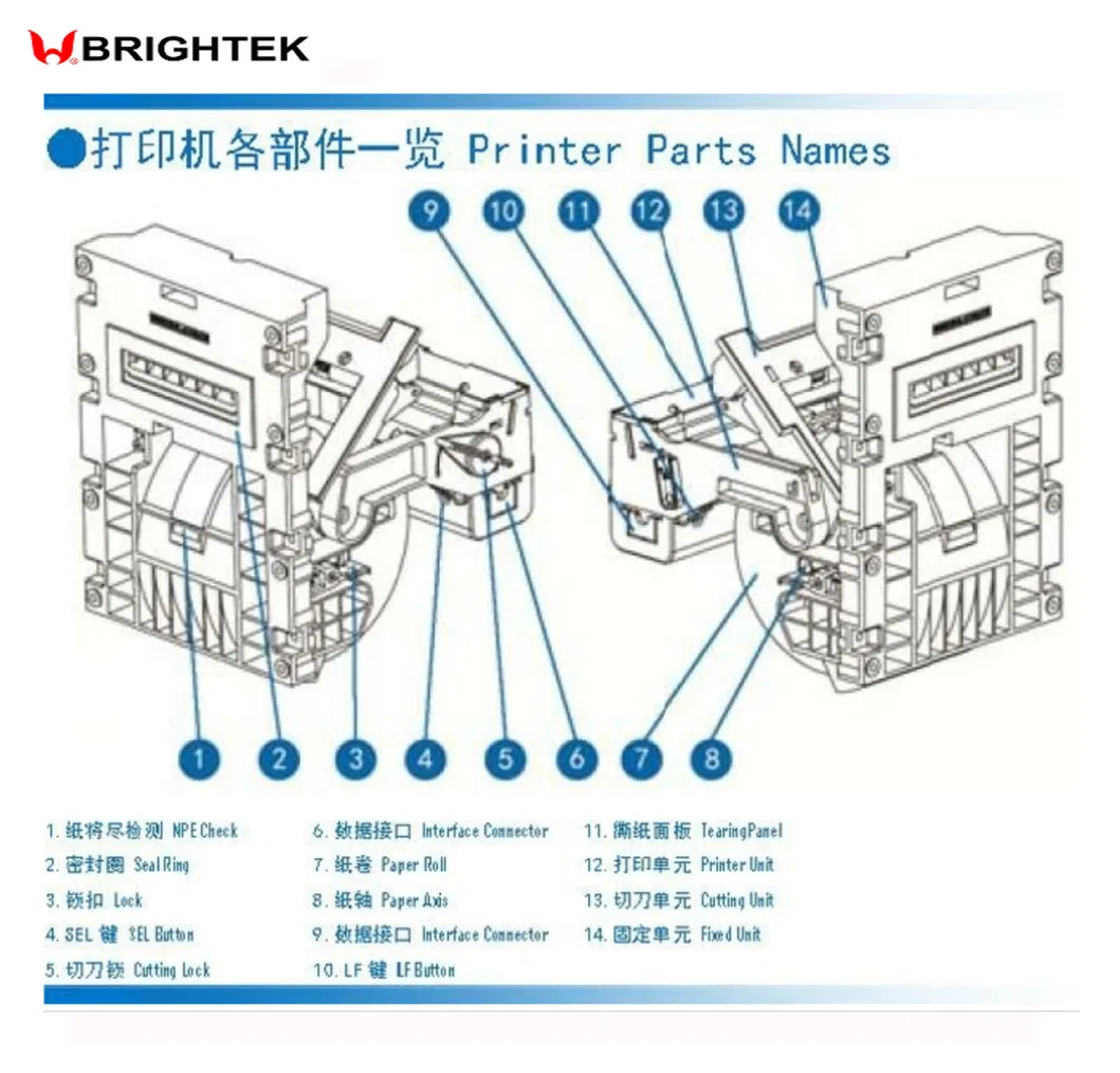 Thermal Kiosk Printer with Auto Cutter (WH-U05)
