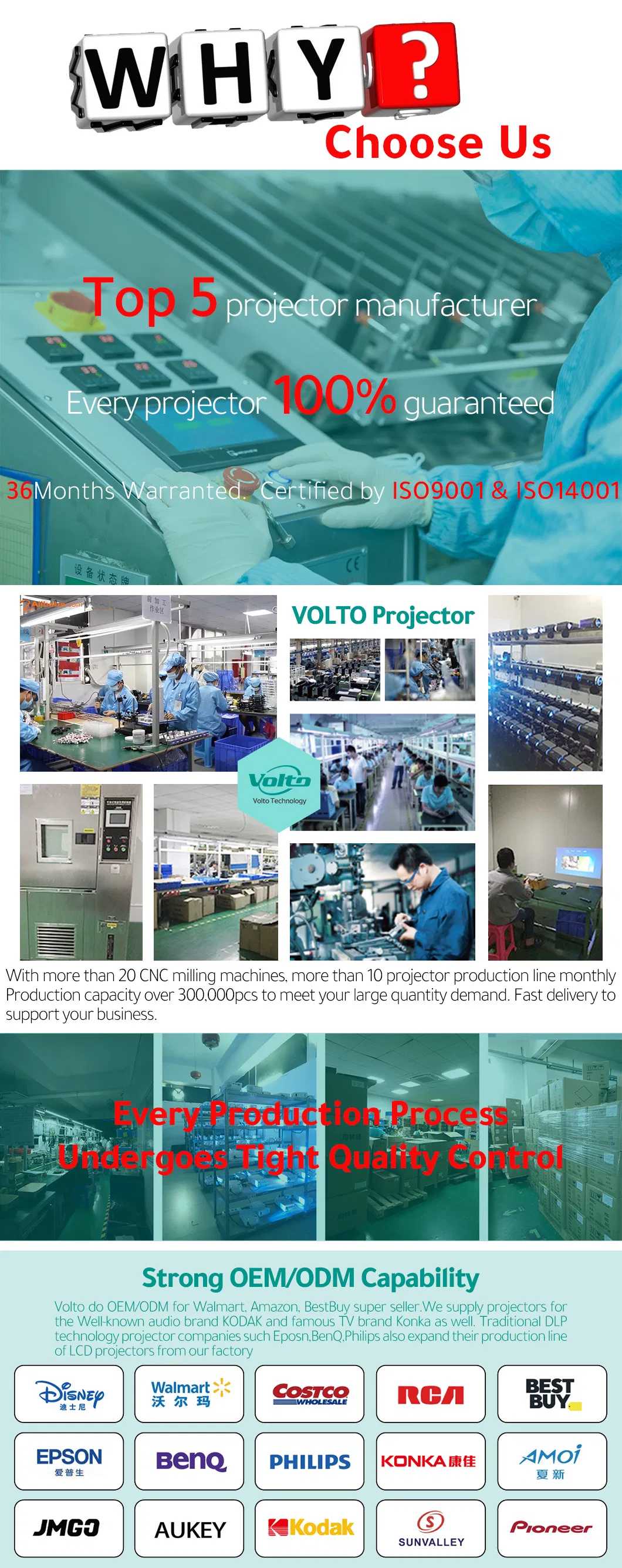 Volto Wholesale High Lumens Full HD UV 4K DLP Android Projector for 3D Printer