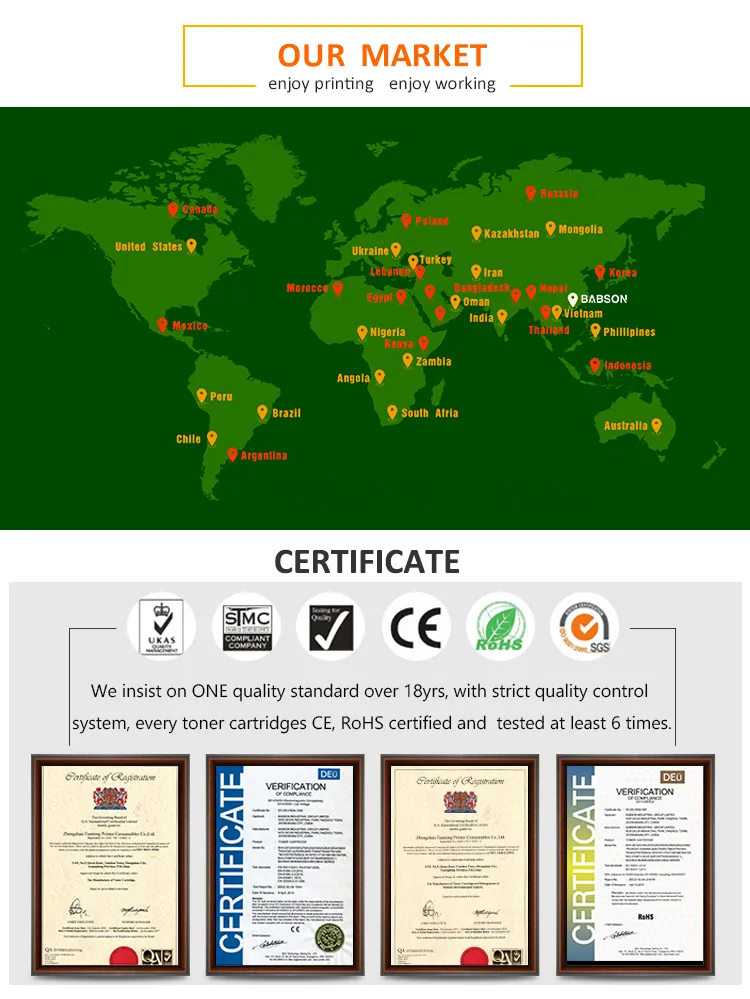Wholesale Compatible Copier Parts Type D2505 Developer for Toshiba Models 2006 2306 2506 2307 2507 2505