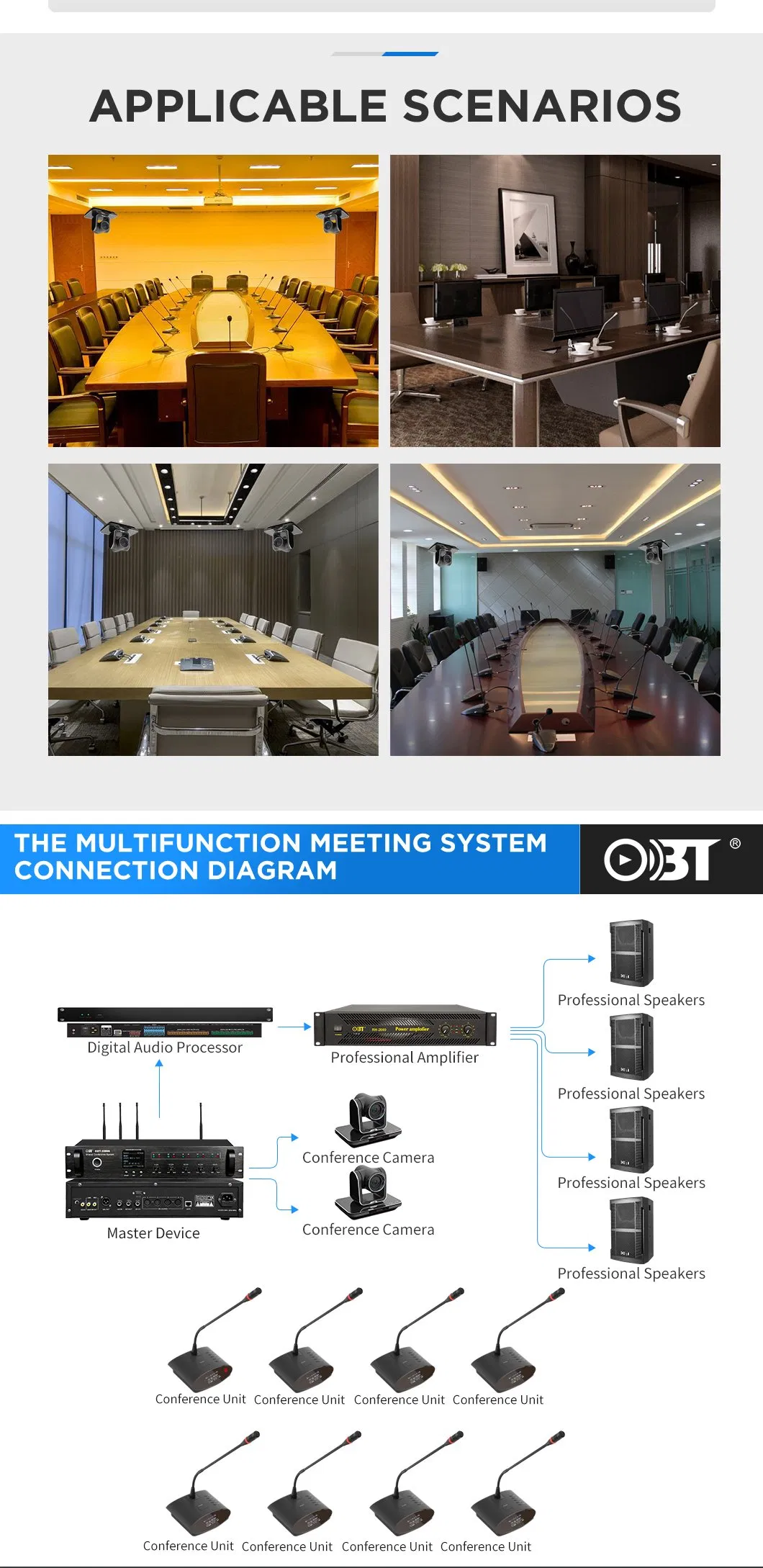 Wireless Conference System Microphone Vote Video Mini Microphones