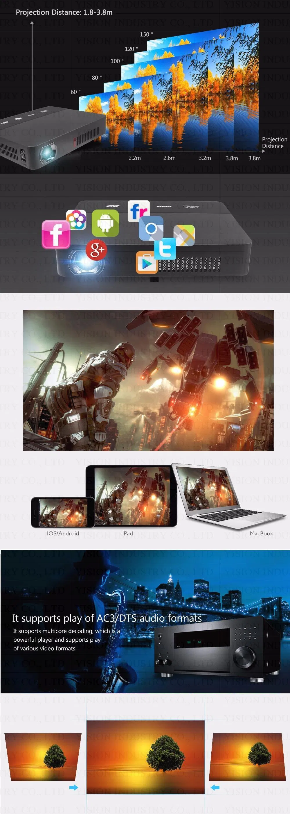 Yi-601 2017 Newest Model Mini Hot-Sell LED DLP Projector