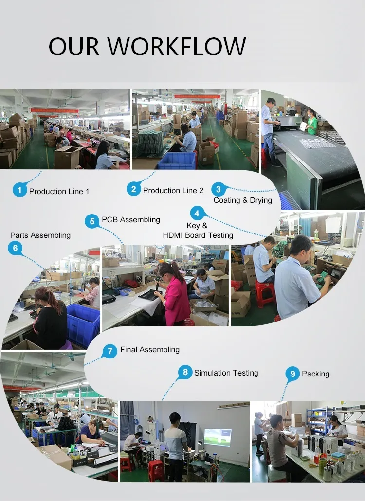 Yi-601 Mini DLP Projector Home Use Built-in Android Hot-Sell DLP Projector