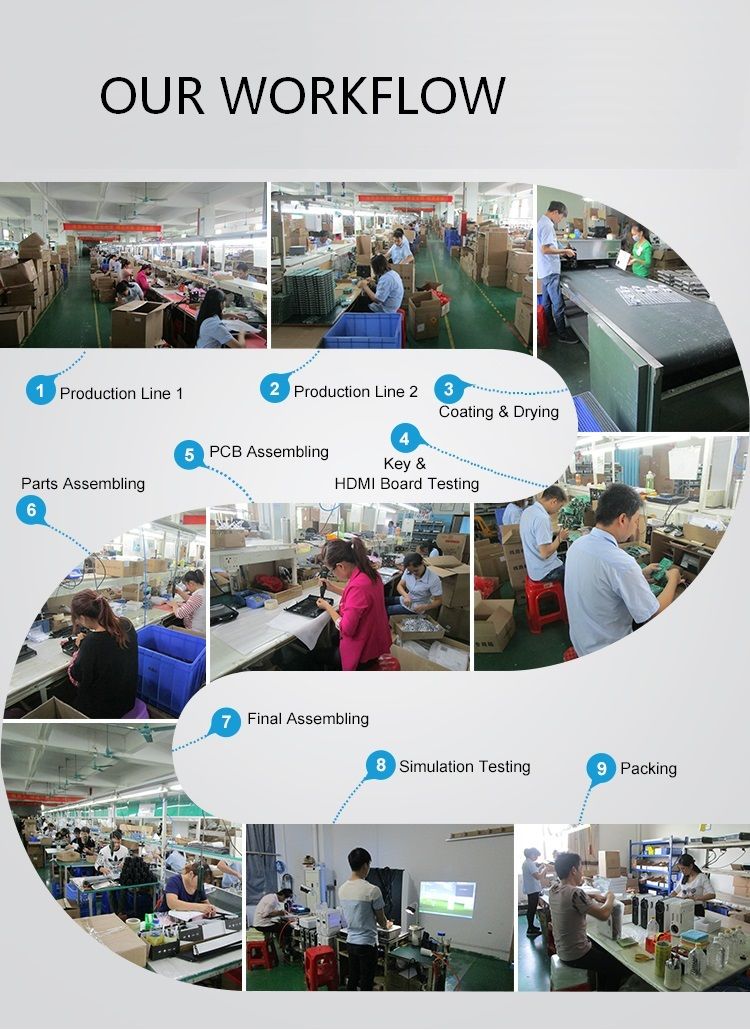 Yi-602 Mini DLP 1280*800 Andriod 600 ANSI Lumens LED Projector