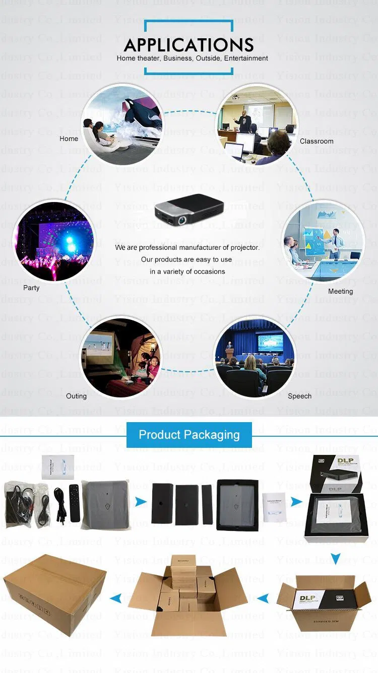 Yi-605 Mini LED DLP Bluetooth Android 854*480 Projector