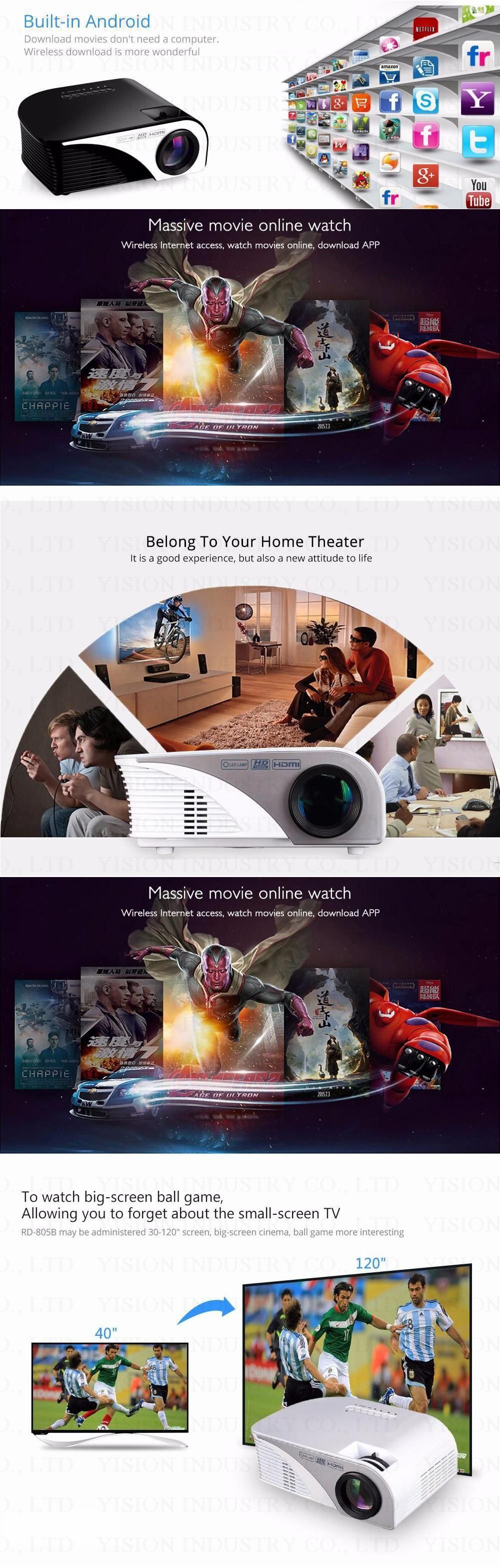 Yi-805b HD 1200 Lumens Android 4.4 WiFi LED-LCD Portable Mini Projector