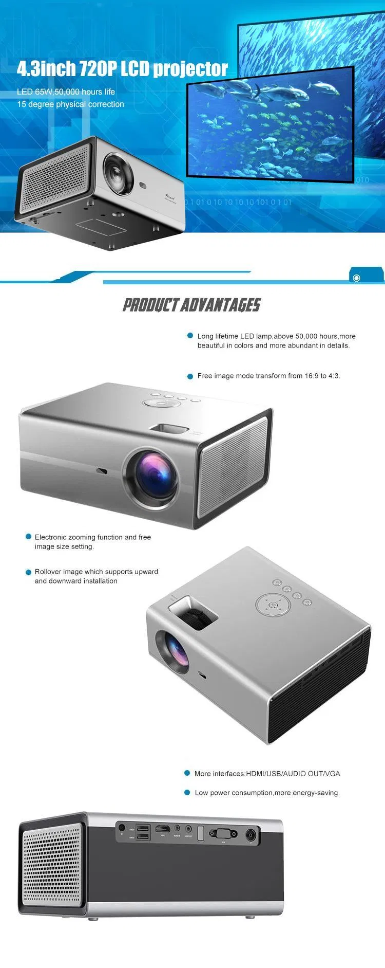 Yi-825 Newest 2200lumens 1280*720 HD WiFi Mirror Screen Projector
