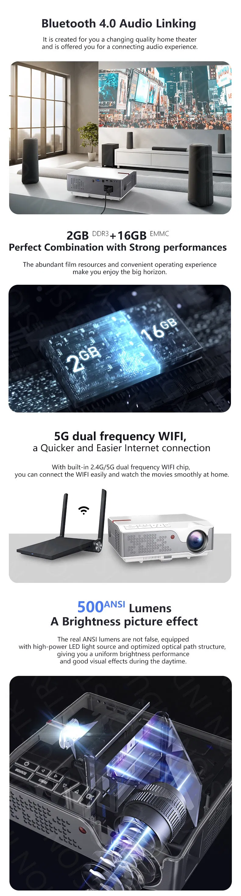 Yi-826 1920X1080 4000lumens WiFi HiFi LED Home/Business/Education Projector