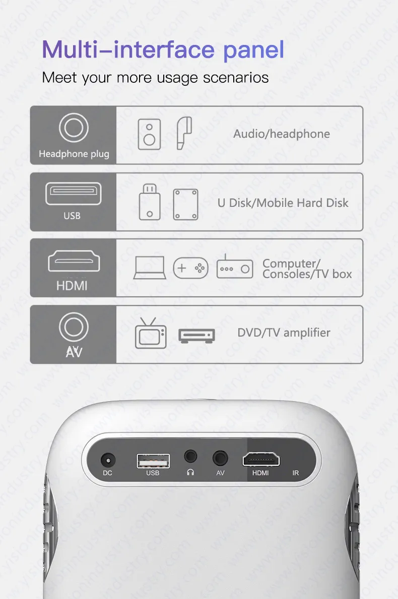 Yi-855 1280*720 Portable Outdoor Upright Android9.0 Multi-Function Projector